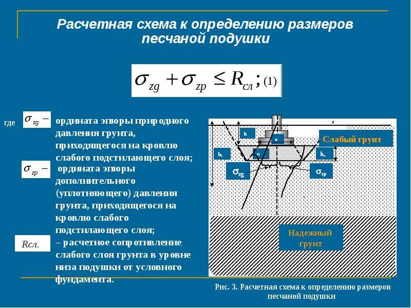 Улучшенные свойства