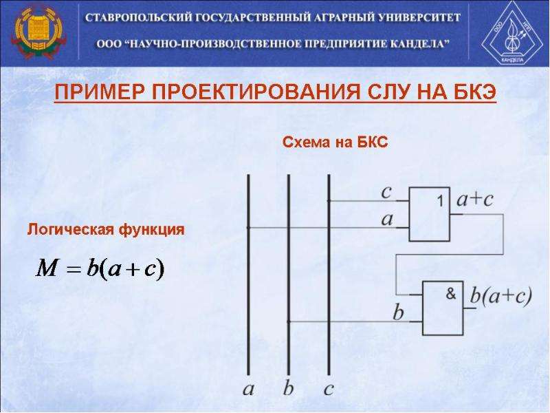 Логическое управление. Логические системы управления. Системы логического управления (слу) на контактных элементах.. Логическое управление пример. Функции области логических управлений.