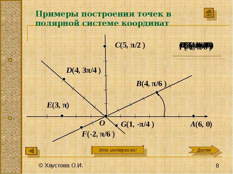 Полярная система координат как строить