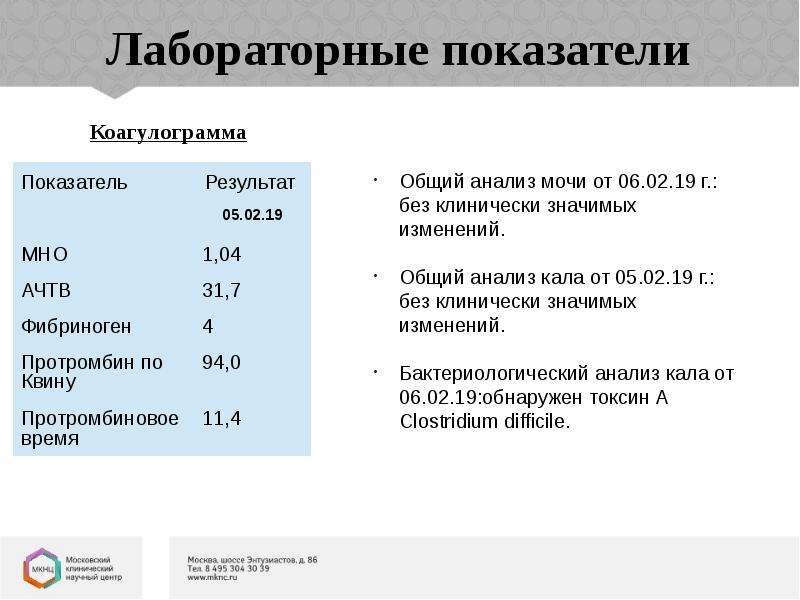 Что за анализ коагулограмма. Коагулограмма мно. Коагулограмма АЧТВ мно. Коагулограмма мно АЧТВ протромбин фибриноген. Анализ крови на Пти мно АЧТВ И фибриноген.