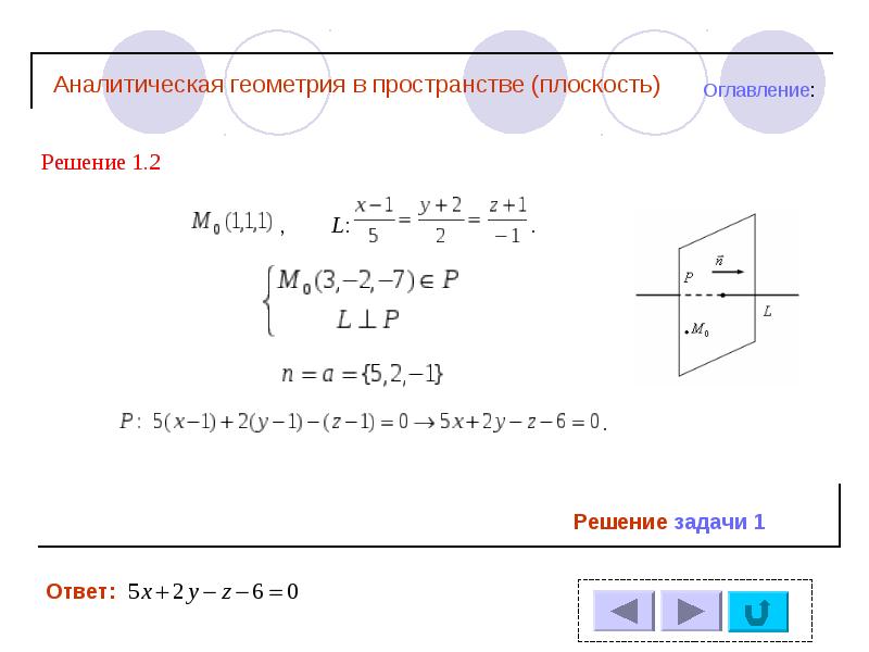Математика. Поточная практика 6. Аналитическая геометрия в пространстве, слайд №50