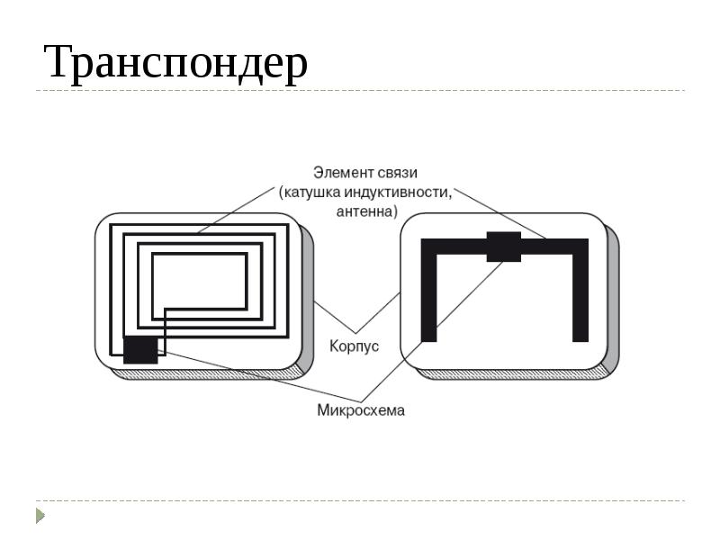 Транспондер схема электрическая