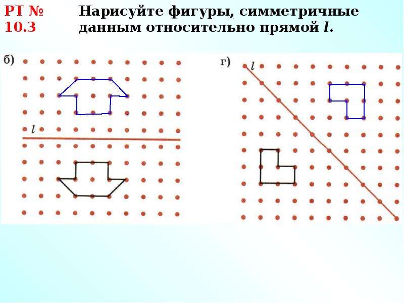 Осевая симметрия картинки геометрия