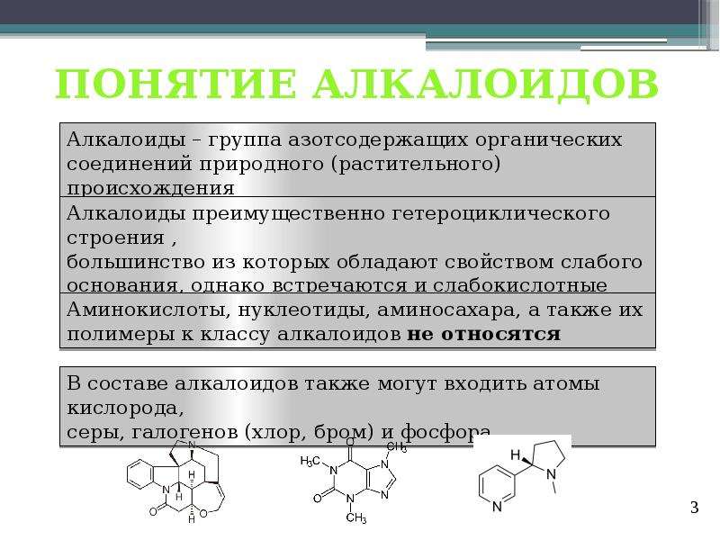 Лекарственное растительное сырье содержащее алкалоиды