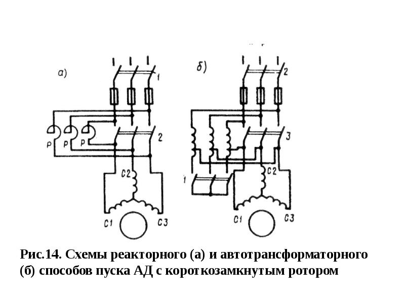 Выполнение диагностики асинхронных двигателей