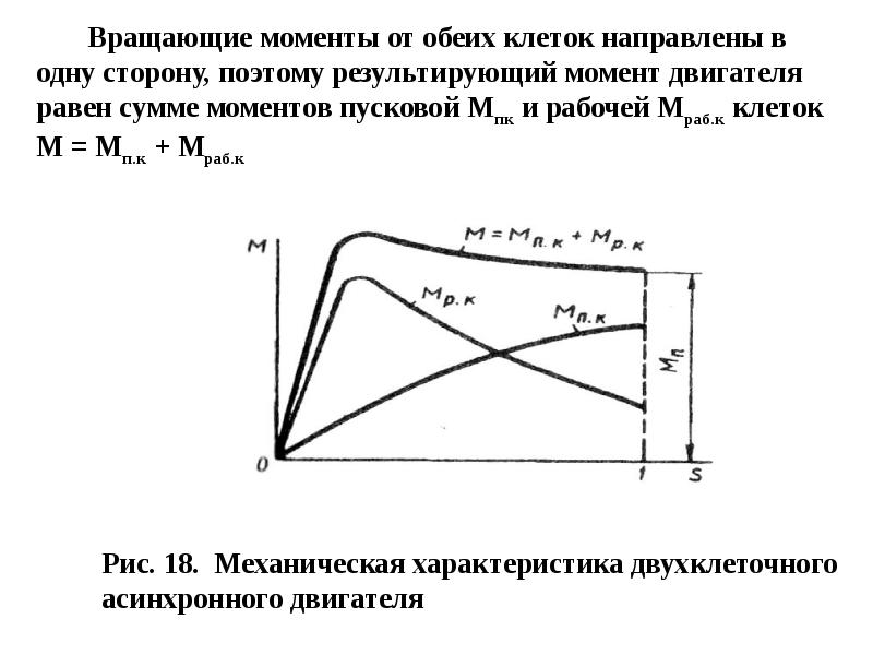 Пусковой момент. Параметры холостого хода асинхронного электродвигателя. Механическая характеристика асинхронного двигателя холостой ход. Характеристики холостого хода асинхронного электродвигателя. Характеристики холостого хода трехфазного асинхронного двигателя.