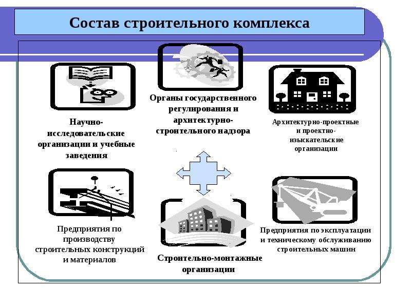 Сферы применения полупроводников. Полупроводники область применения. Использовании полупроводниковых приборов. Оповещение населения.