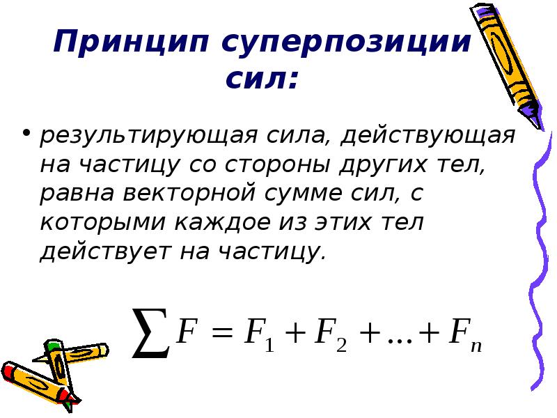 Принцип суперпозиции презентация