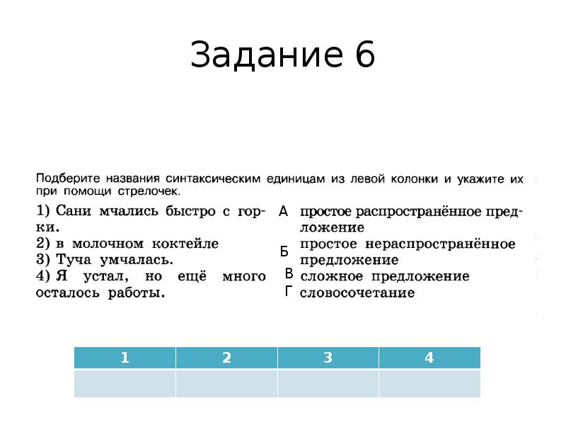 Тренировочная работа 1. Задание выбрать названия городов. Подберите название к синтаксическим единицам.