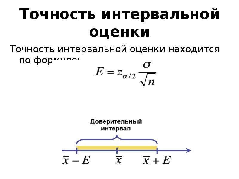 Находиться оценить