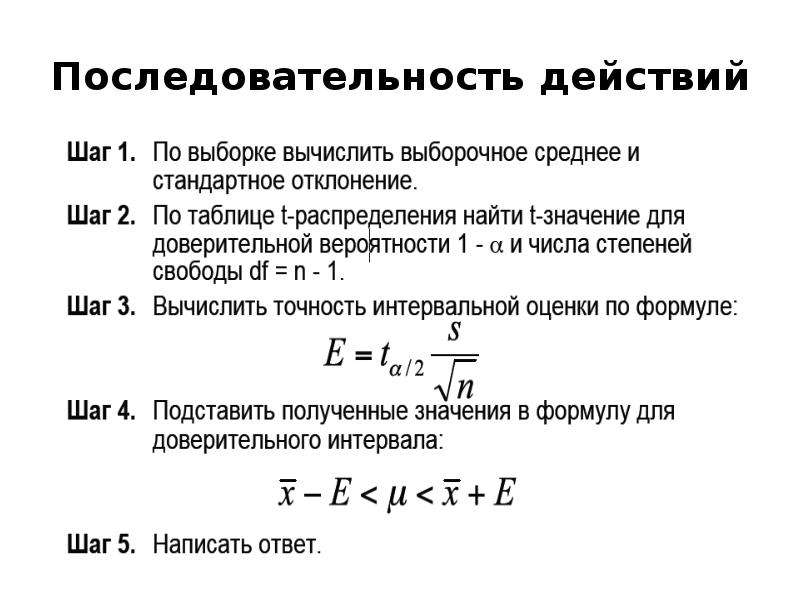 Точность доверительного интервала