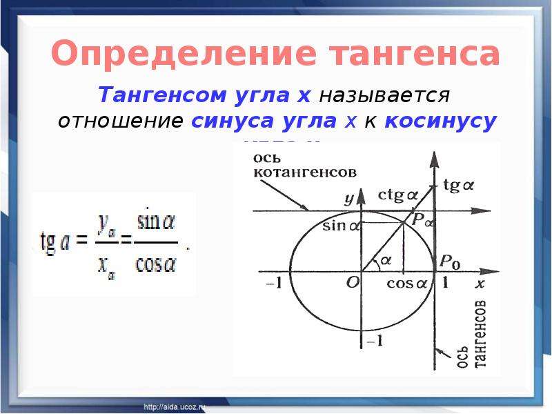 Определение синуса и косинуса угла 10 класс никольский презентация