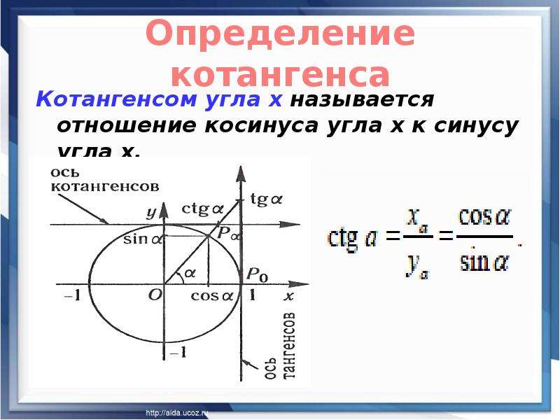 Котангенс через синус