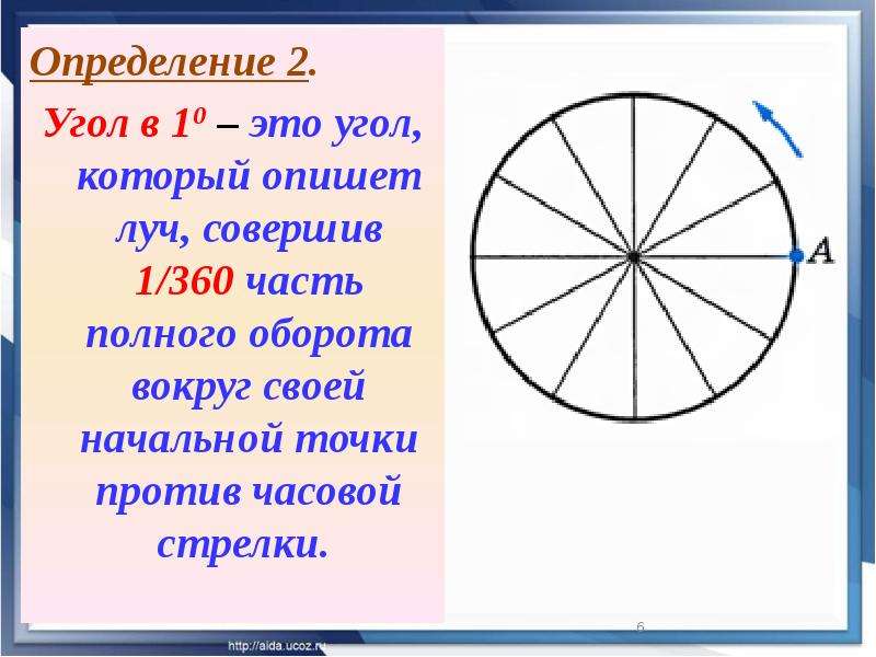 Отбор корней в тригонометрических уравнениях на окружности презентация