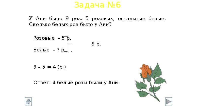 Задача про клумбу. Краткая запись задачи 1 класс. Краткая запись задачи 2 класс. Задача для 1 класса про розы. Сколько будет букет из 4роз.