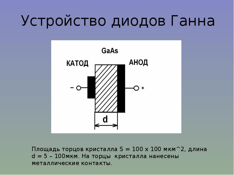 Диод ганна схема