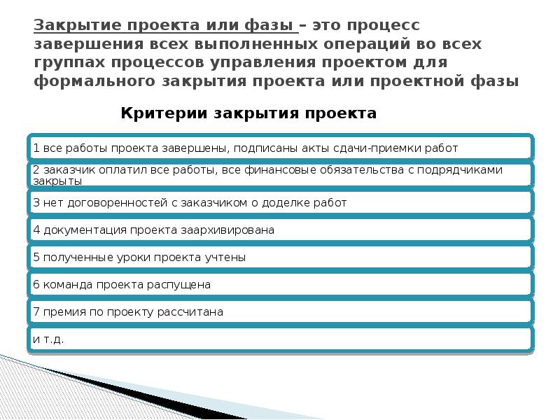 На этапе закрытия проекта руководитель проекта выполняет следующий процесс