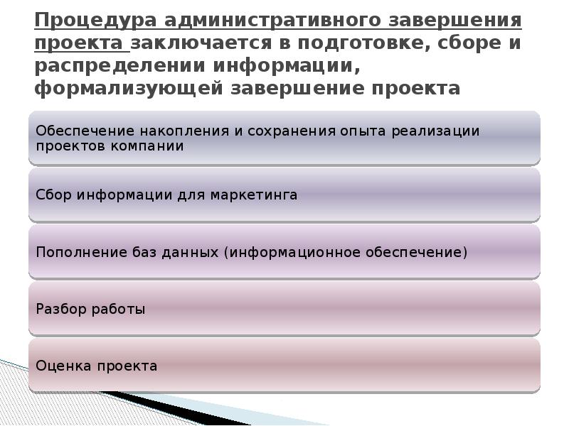 Мониторинг инвестиционных проектов