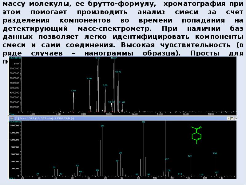 Масс спектрометрия презентация