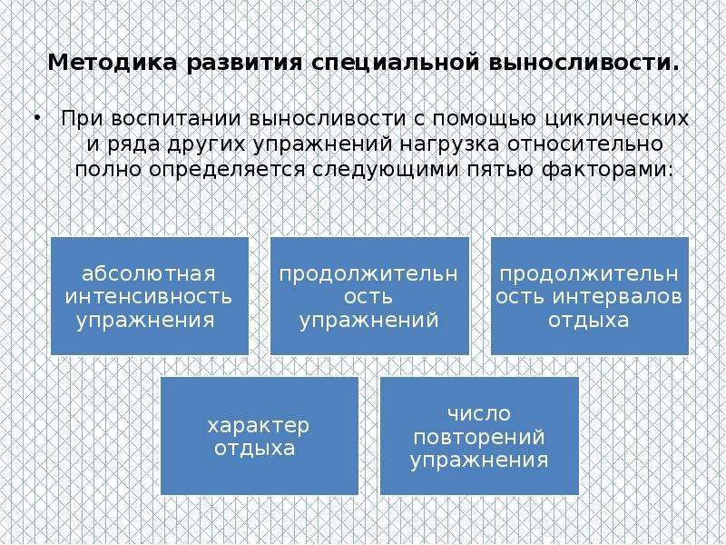 Воспитание выносливости методы развития выносливости. Методы специальной выносливости. Методы развития выносливости. Методы воспитания специальной выносливости. Основные методы развития специальной выносливости.