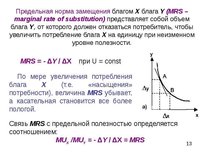 Предельная норма замещения. Предельная норма замещения блага y благом x означает. Mrs предельная норма замещения формула. Предельная номера замещения МРС. МРС предельная норма замещения.