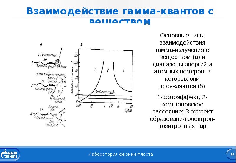 Кванте косте