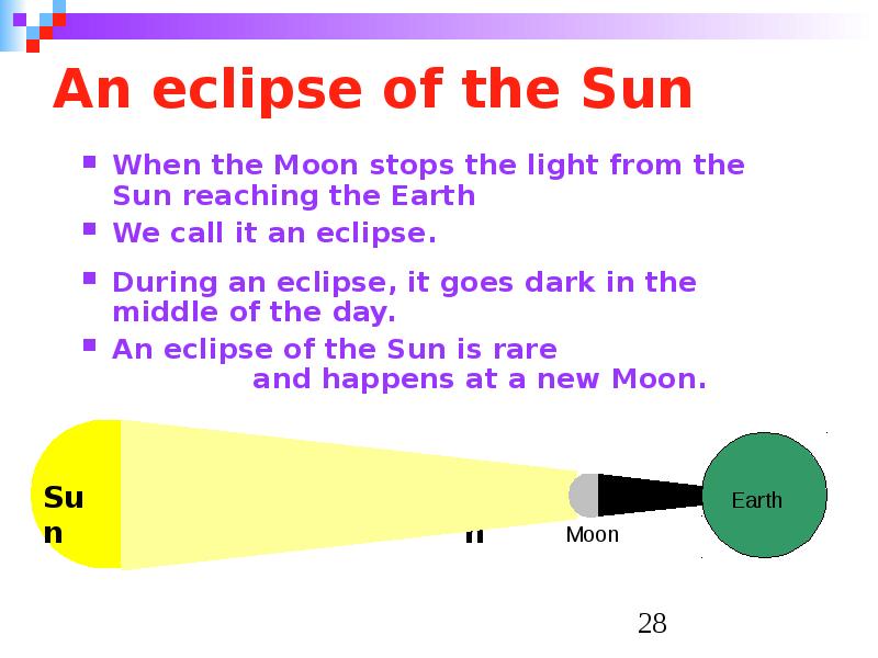 When the suns gone перевод