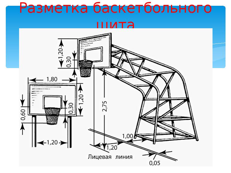 Стандарт баскетбольного щита. Разметка баскетбольного щита 1200х900. Щит баскетбольный Размеры чертеж.