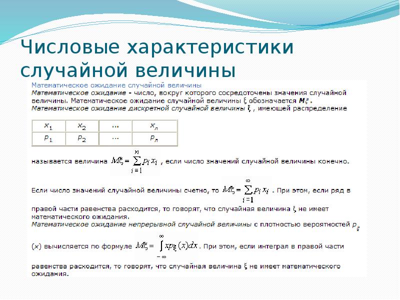 Параметры случайной величины