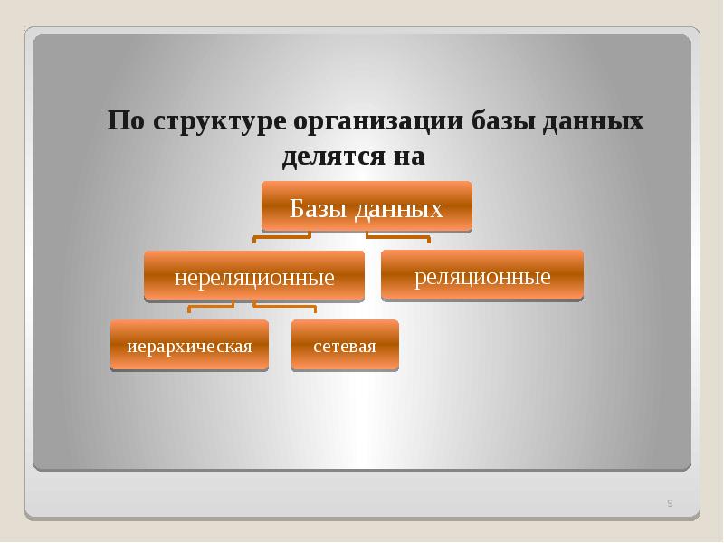 Средства обработки баз данных