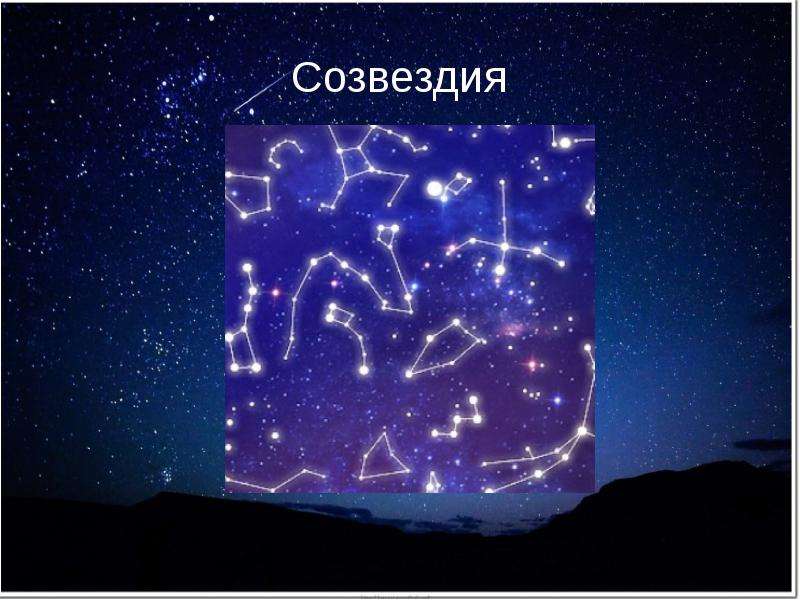 Тест звезды. Звездная величина созвездия. Модели звёзд астрономия. Дневные звезды.