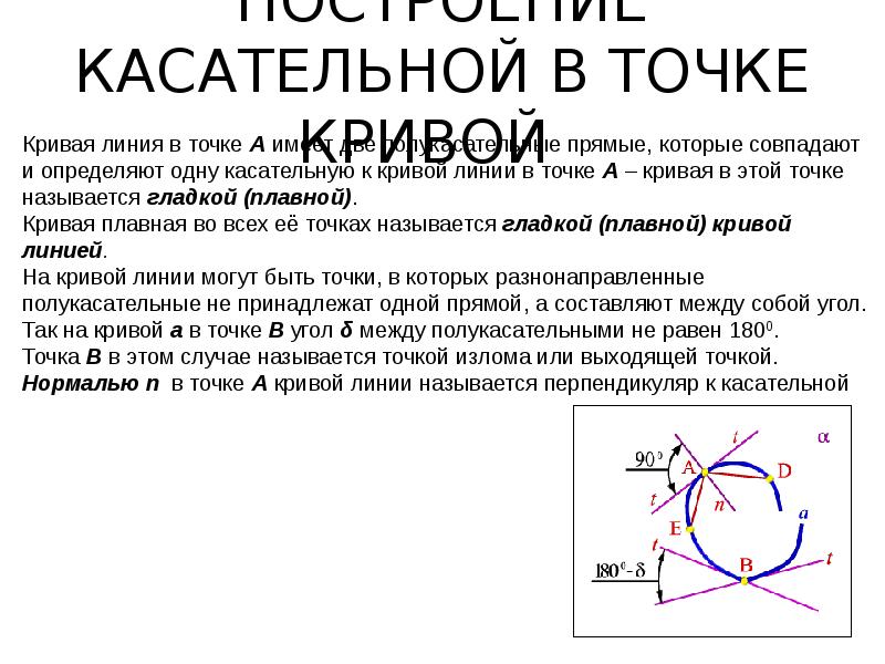 Нахождение кривой