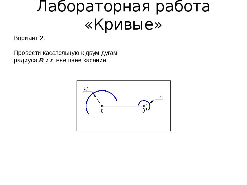 Кривые линии бога на русском