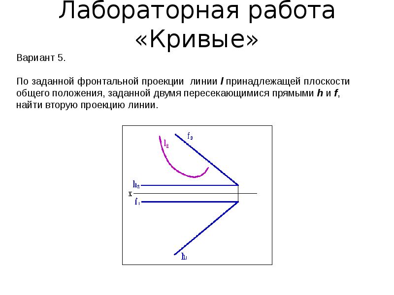 Кривые линии бога на русском