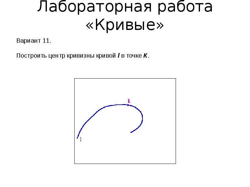 Кривизна изображения. Фигуры образованные Кривой линией. Кривая линия фото. Кривая линия график. Кривые работа.