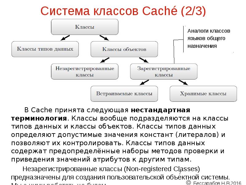 Типы и классы систем. Классовая система. Система классов. Классовая система в России. Объектные системы.