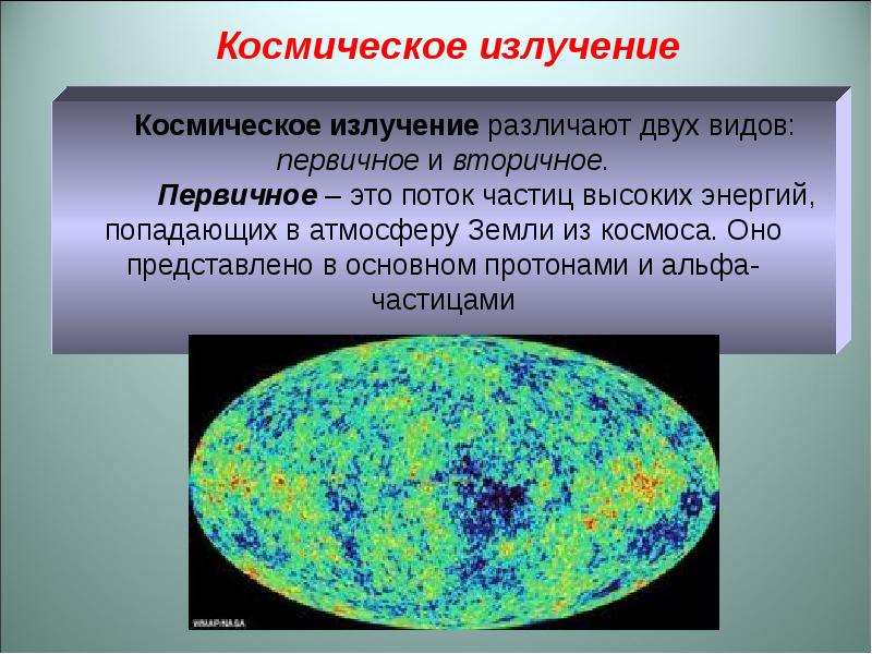 Космические лучи презентация