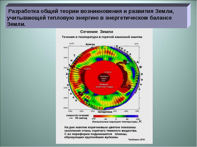 Формирование земли презентация. Энергетический баланс земли презентация. Развитие земли. Теории зарождения земли. Часы развития земли.