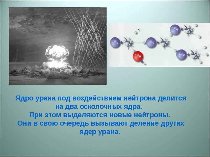 Ядро урана. Ядро под урановым воздействием. Урана под. Экология 5 класс нейтроны и их воздействие.