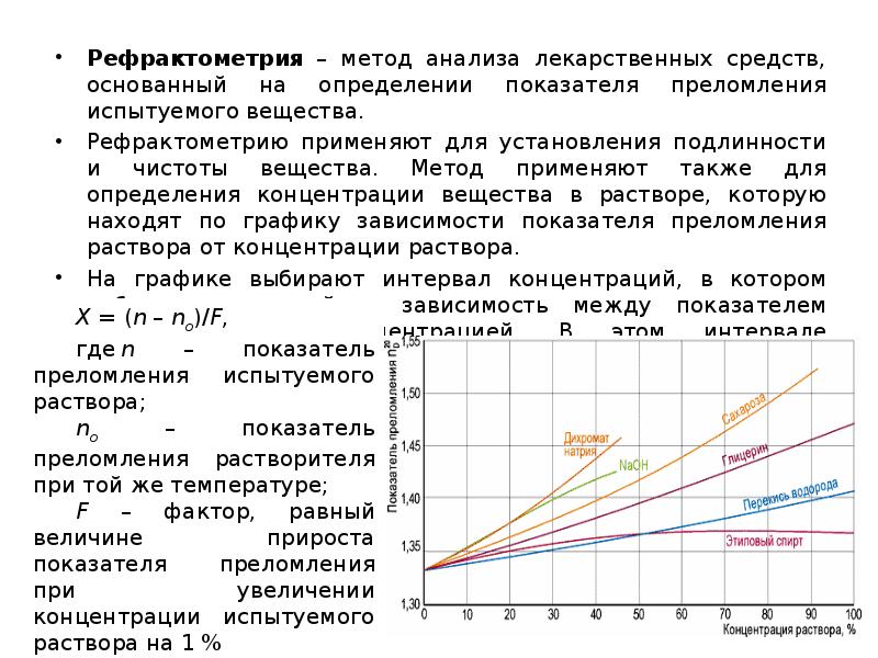 Рефрактометрия это. Способы определения концентрации методом рефрактометрии.. Рефрактометрия лекарственных средств. Рефрактометрию используют для анализа:. Рефрактометрия анализируемые вещества.