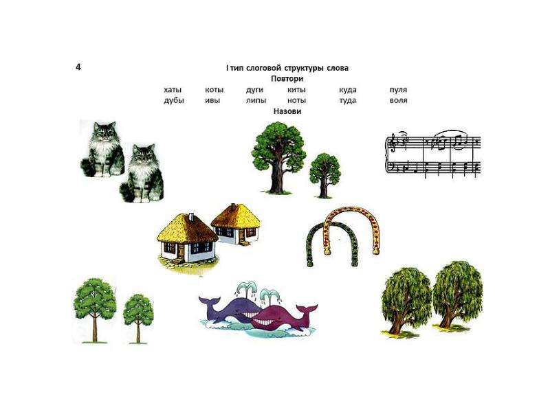Слоговая структура слова картинки для дошкольников