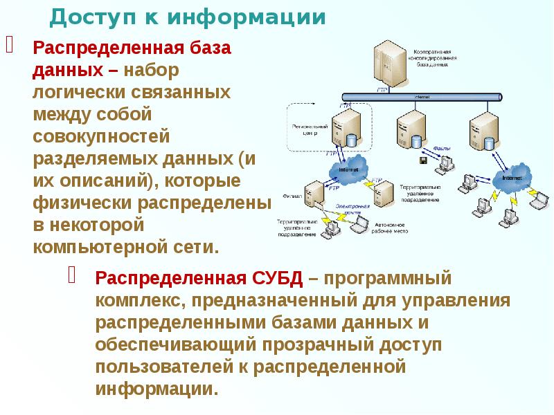 Распределенные базы данных презентация