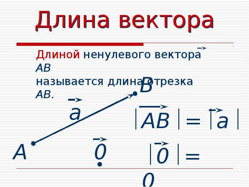 Чему равна длина вектора. Длина вектора. Как называется длина вектора. Определение длины вектора. Длина вектора в пространстве.