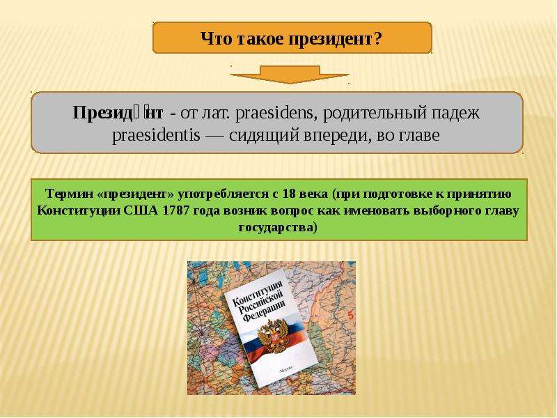 Глава термин. Определение понятия президент. Президент термин. Президент РФ термин. Президент термин кратко.