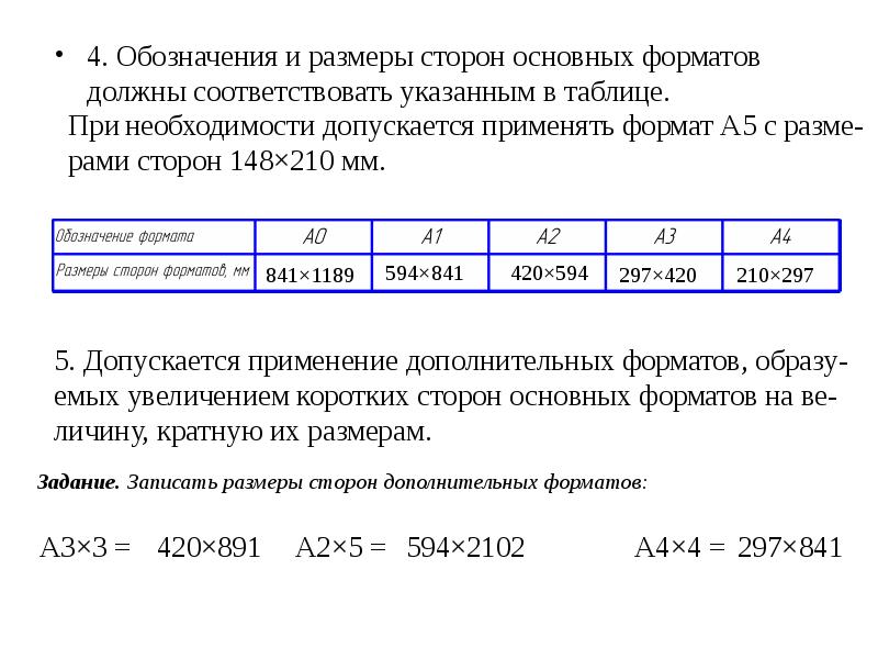 Формат должен