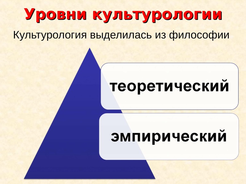 Презентация по культурологии. Слайды по культурологии. Предмет и функции культурологии. Сущность культуры в культурологии. Уровни культурологии.