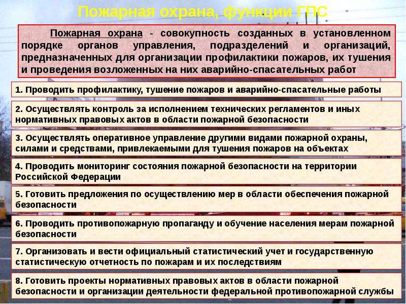 Безопасность лекция. Функции государственной противопожарной службы. Пожарная безопасность лекция. Обязанности государственной противопожарной службы. Функции ГПС.