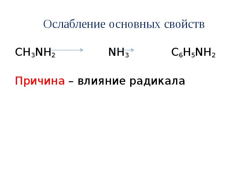 Основные свойства слабее анилина