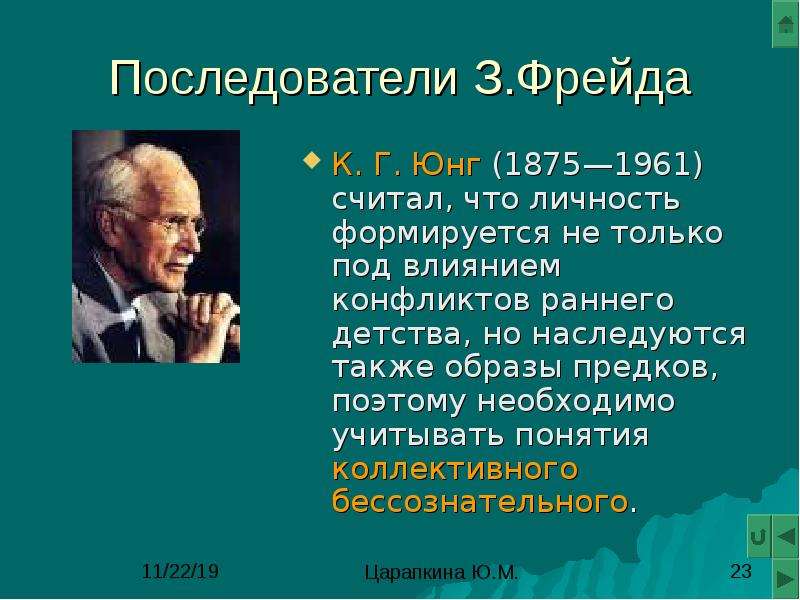 Э юнг. Философия психоанализа: з. Фрейд, к.г. Юнг. З.Фрейд, к.г.Юнг, э.Фромм. Последователи Фрейда. Последователи психоанализа.