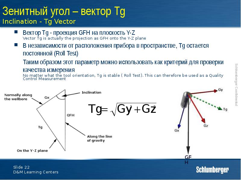 Плоскость y 0